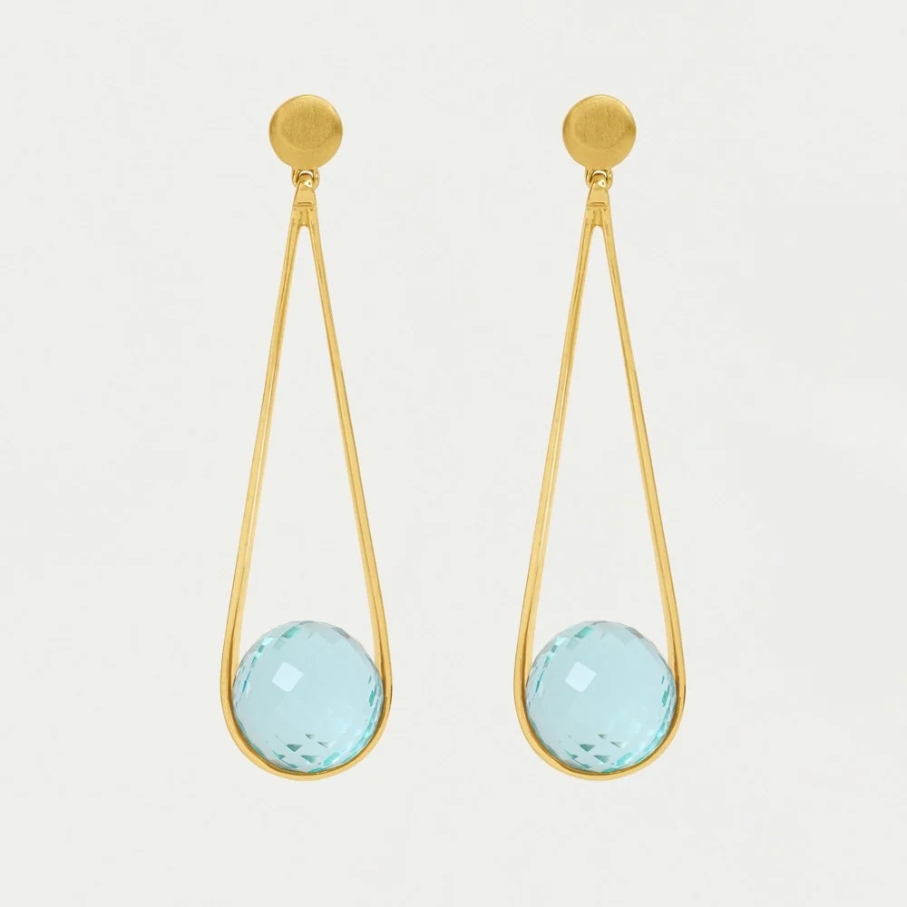 NEW - Dean Davidson Ipanema Earrings - Picture 2 of 6